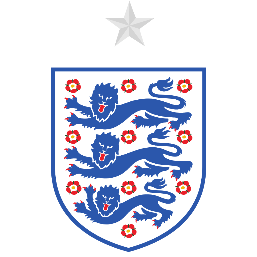 ANGLETERRE