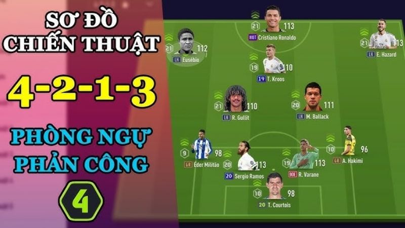 Thiết lập khối phòng ngự dày đặc, triệt tiêu khoảng trống và bẻ gãy nhịp độ đối phương.